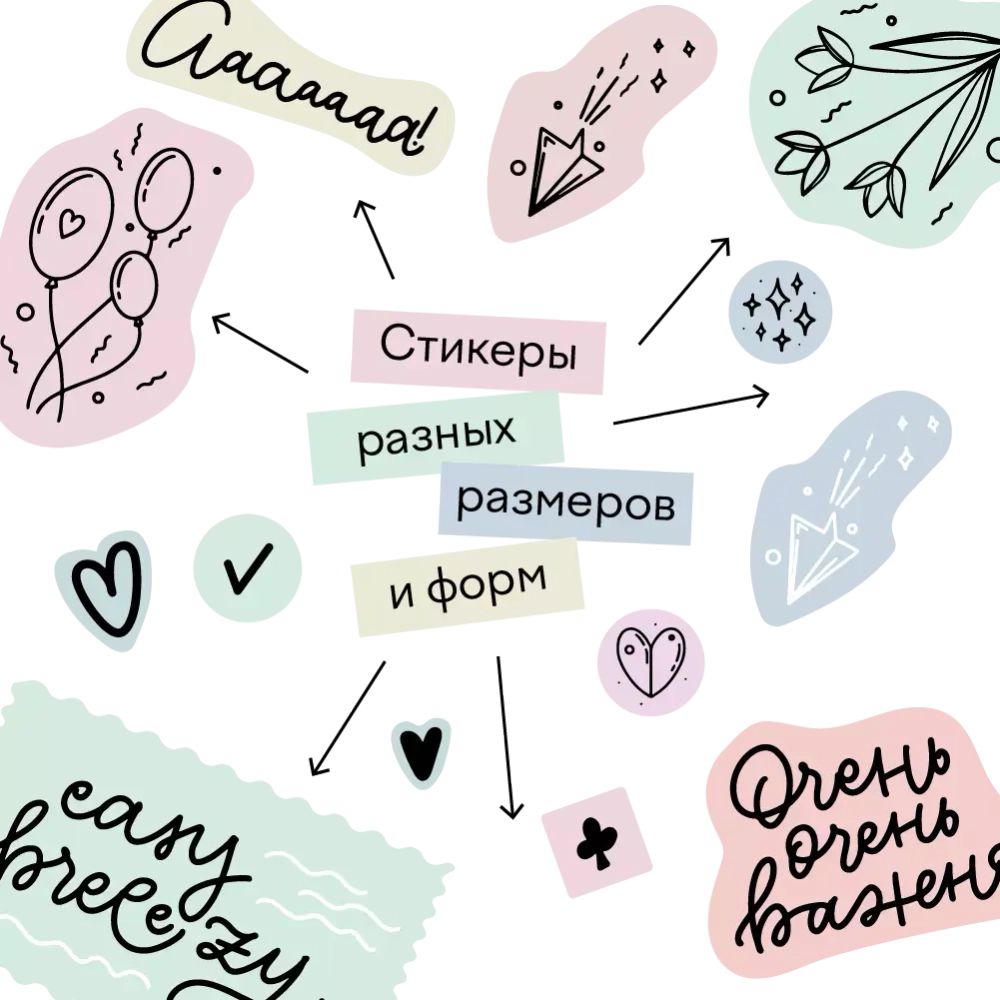 Стикерпак №4(Falafel)