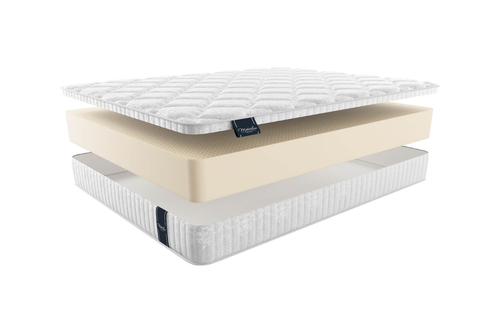 Матрас ecoline maxiЭКОЛАЙН МАКСИ