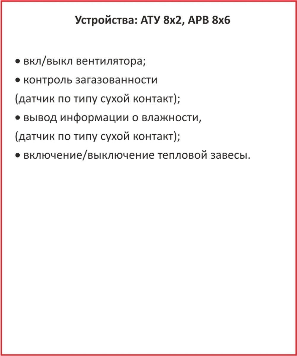 Адаптер телеуправления АТУ8х2 ЛНГС.468223.122