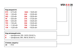 Преобразователь частоты VFD1-30K-B-20