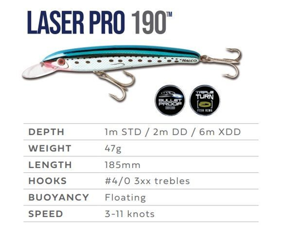Воблер Halco LASER PRO