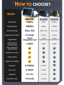 Осциллограф FNIRSI DSO510