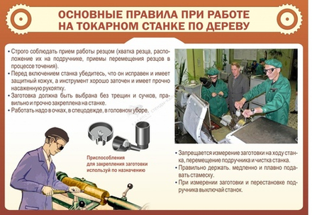 Стенд "Основные правила при работе на токарном станке по дереву"