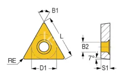 Поворотные режущие пластины Optimum ISO TCMT110204