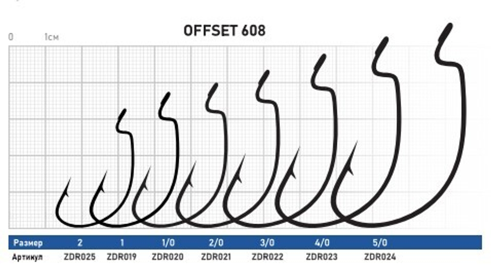Крючок Offset ZUB 608 # 2 (упак. 5 шт)