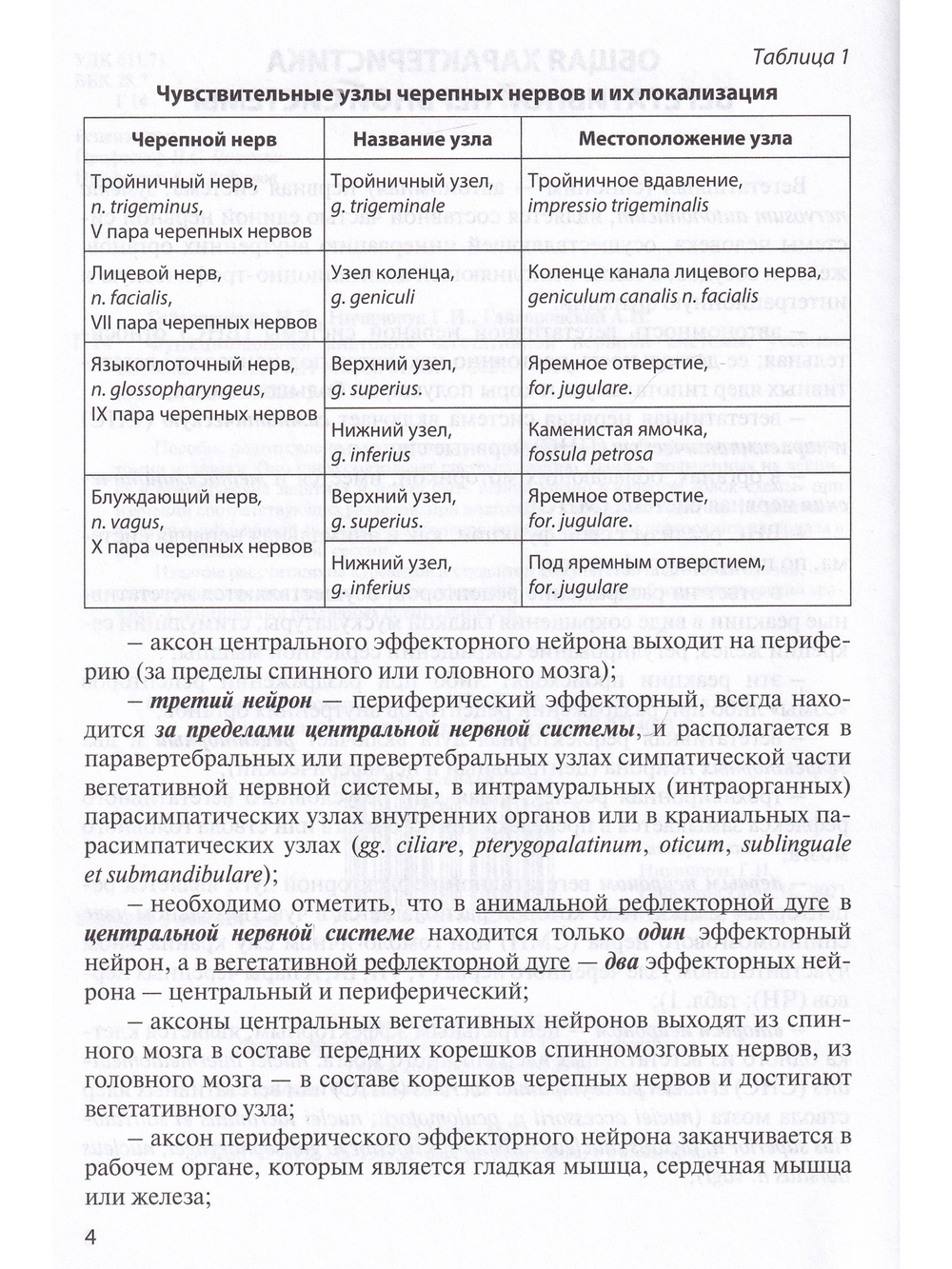 Функциональная анатомия вегетативной нервной системы. Учебное прособие