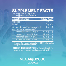 Mega IgG2000 120 капсул Microbiome Labs