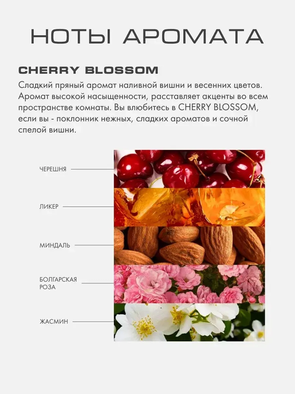 Крем для рук CHERRY BLOSSOM
