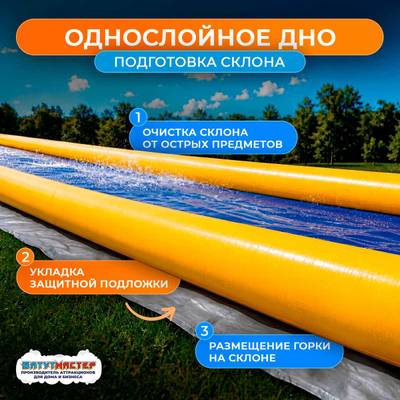 Водная горка без надувного дна, герметичная ТУРБО "Слайд", 25*4*0,5 м