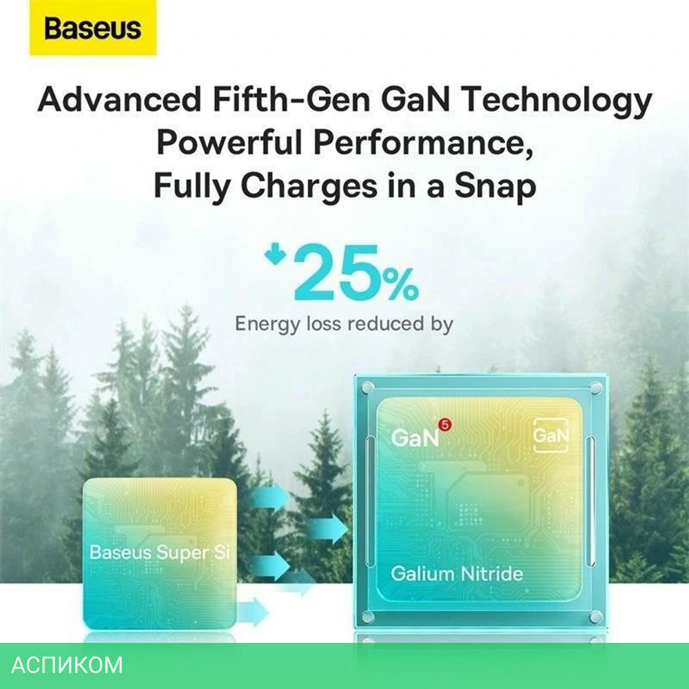 Сетевое зарядное устройство Baseus GaN5 20W EU Black (CCGN050101)