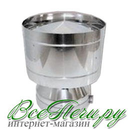 Дефлекторы