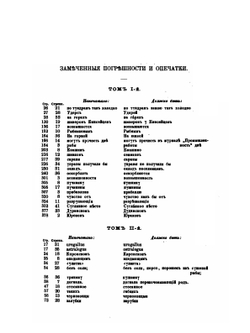 Енисейский округ и его жизнь | Михаил Кривошапкин