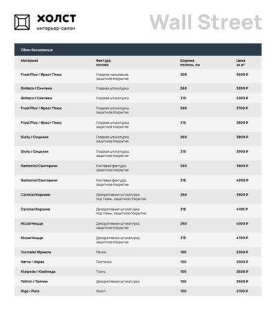 Дизайнерские обои Wall Street Eden