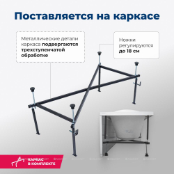 Акриловая ванна Aquanet (Акванет) West 140x70 с каркасом
