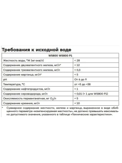 Фильтр для умягчения воды Аквафор WS800P1 ( K Сероводород )