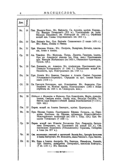 Календарь и памятная книжка Владимирской губернии на 1914 год | Нет автора