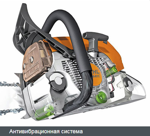 Бензопила Stihl MS 661 C-M, Шина 63 см