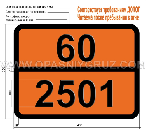 Табличка Опасный груз 60-2501 ТРЕТ(1-АЗИРИДИНИЛ) ФОСФИНОКСИДА РАСТВОР