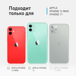 Стекло на камеру ROSCO для Apple iPhone 11;Apple iPhone 12 mini оптом (арт. IP11-CLEAR-CAM-GLASS)