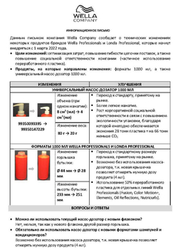 Londa Professional Velvet Oil Шампунь с аргановым маслом 1000 мл