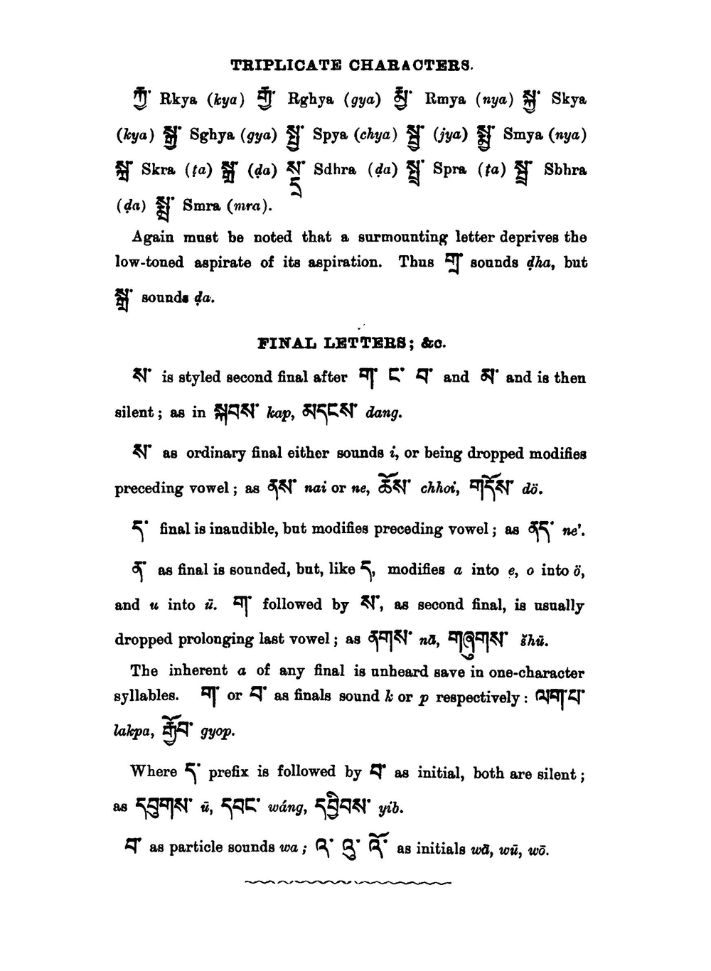 Hand-Book of Colloquial Tibetan. A Practical Guide to the Language of Central Tibet | Graham Sandberg