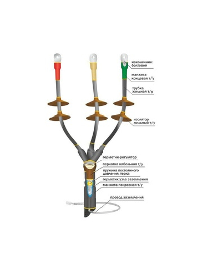 Муфта кабельная концевая наружн. установки 10кВ КНТпН 3х(35-50мм) с болт. наконечн. Нева-Транс Комплект 22020120