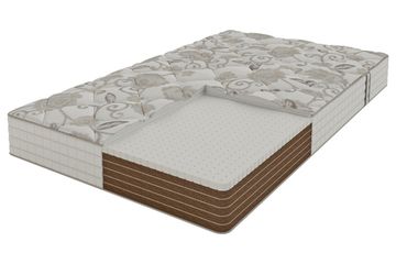 Матрас Норфолк