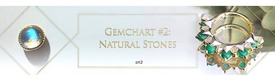 Gemchart #2: Natural Stones. Prt 2