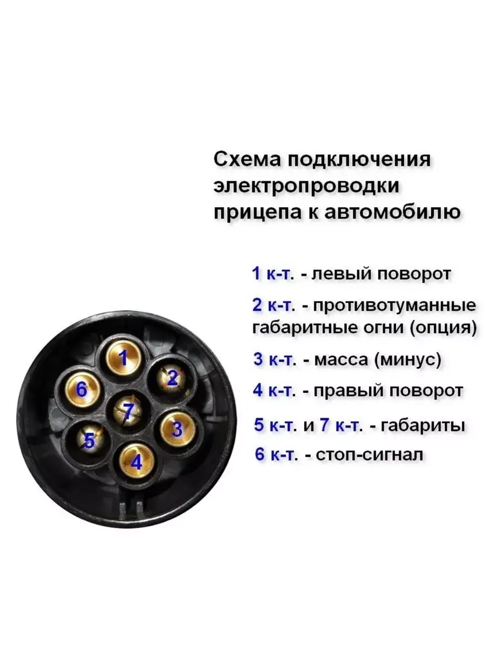 Розетка + вилка для прицепа 7 контактов