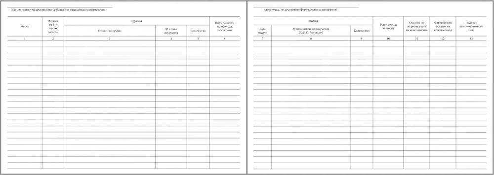 Журнал учета операций, связанных с обращением лекарственных средств для медицинского применения (Приложение 3), 60 страниц, мягкая обложка