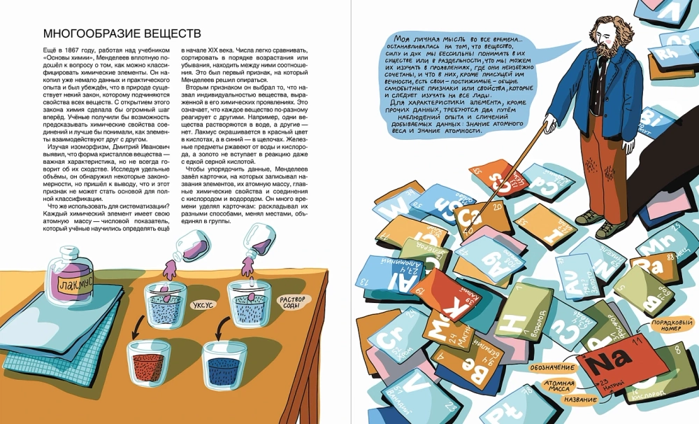 Мир учёного Менделеева: Как рождаются научные открытия