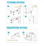 Антенна TV РЭМО BAS-5152-USB ИРГИЗ Активная Кабель5м.