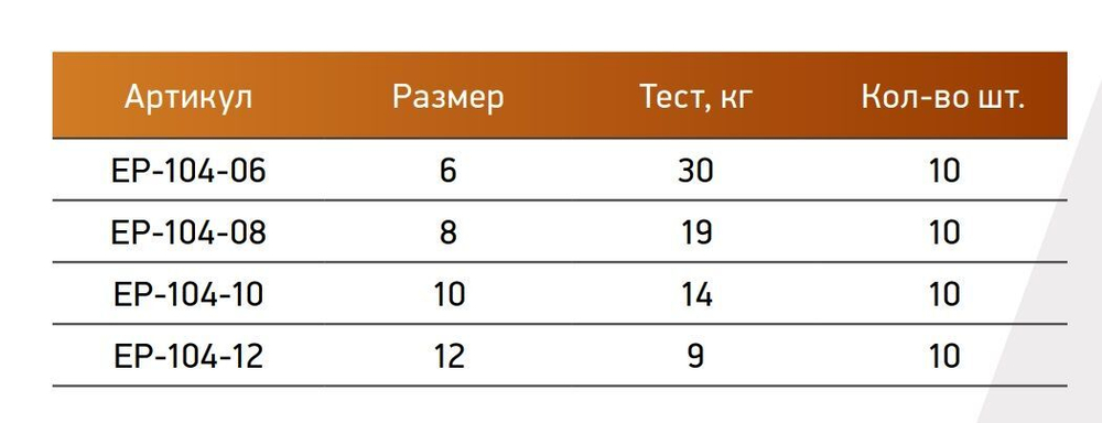 Вертлюг для рыбалки ECOPRO EP-104-12 ( 1упк. по 10шт.). Товар уцененный