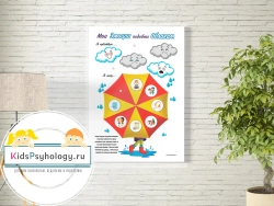 Набор для оформления уголка психолога "Эмоции подобны облакам"