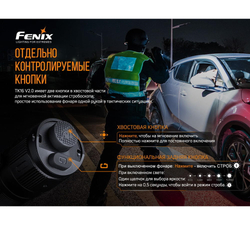 Фонарь Fenix TK16V20 Cree SST70 LED