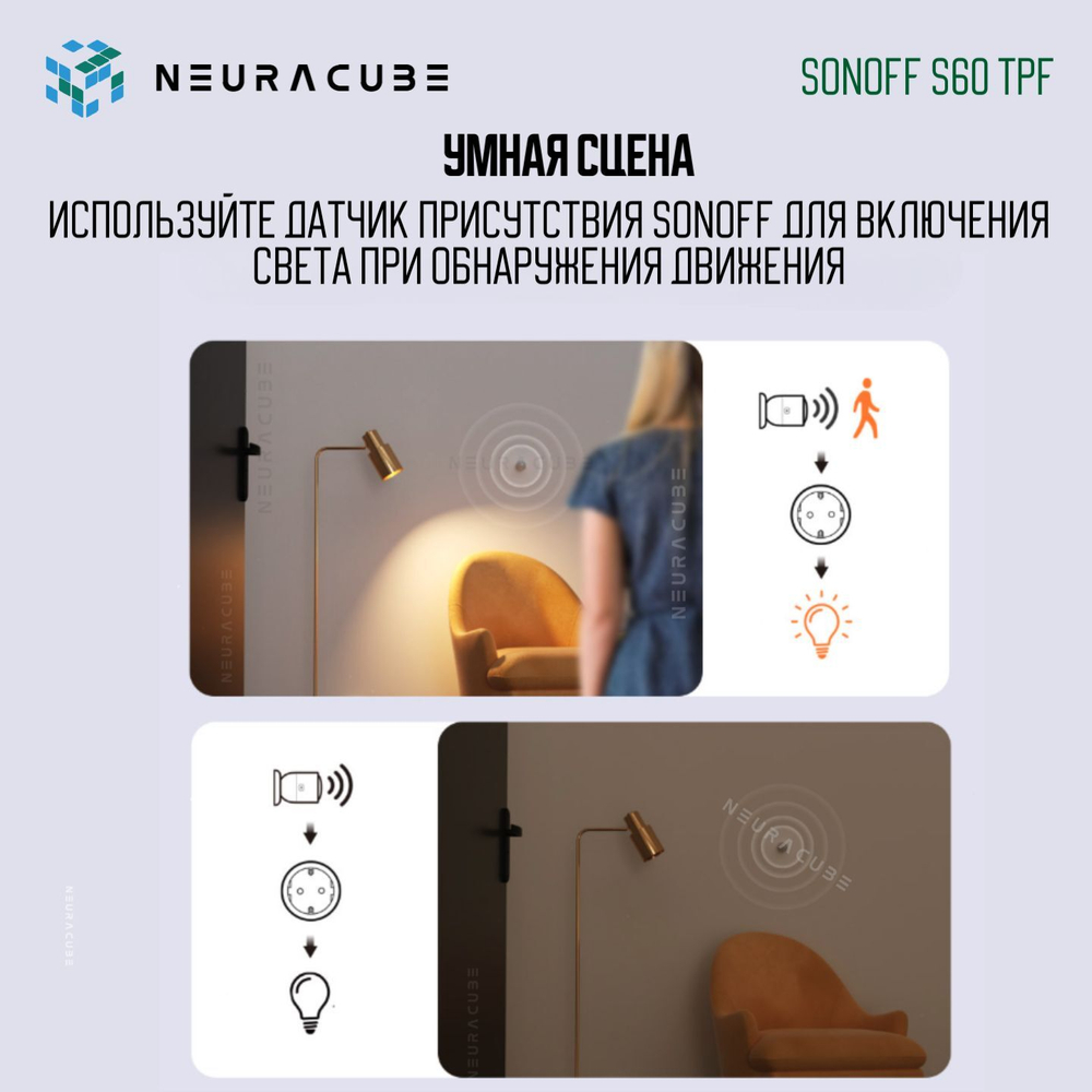 Умная WiFi розетка Sonoff S60TPF, 16А/4000Вт (Работает с Яндекс Алисой)