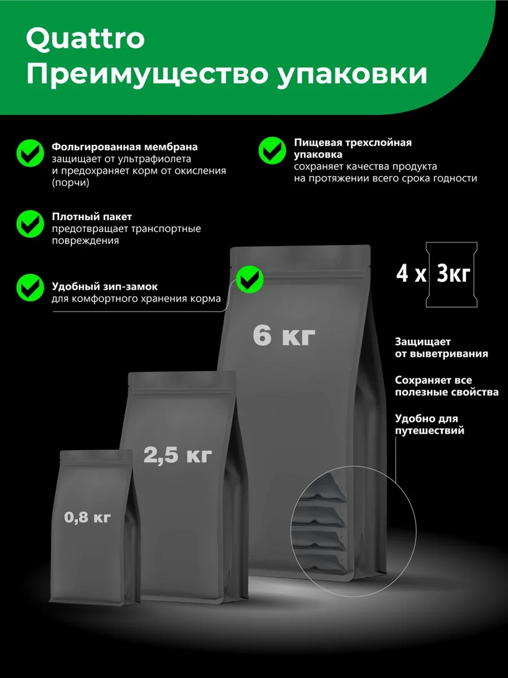 Корм для щенков Французский бульдог, с ягненком, 6 кг