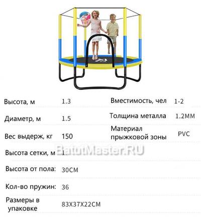 Батут с сеткой, диаметр 5 фт, зеленый