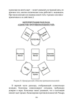Обретение себя через Таро: юнгианское руководство по архетипам индивидуации