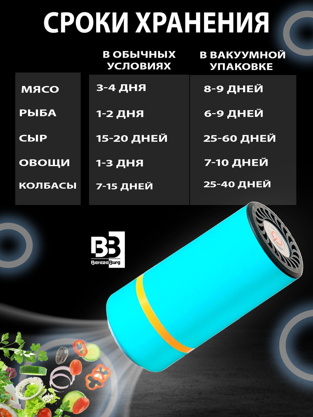 Вакууматор 500 mAh USB BerezaBurg Bbvacblu050003, голубой, с подсветкой