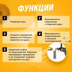 Дрель алмазного бурения, сверления SAID SD-115, Саид, электрическая от сети