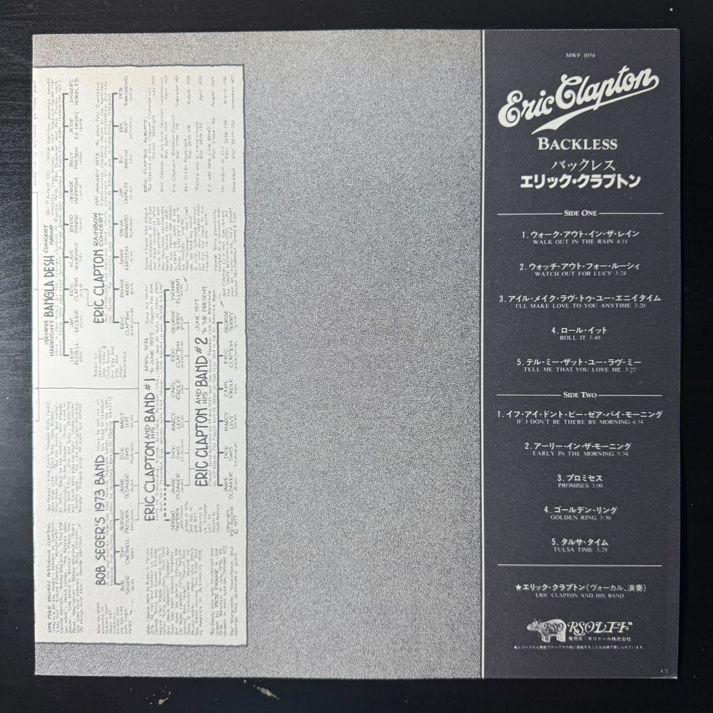 Виниловая пластинка Eric Clapton ‎– Backless LP
