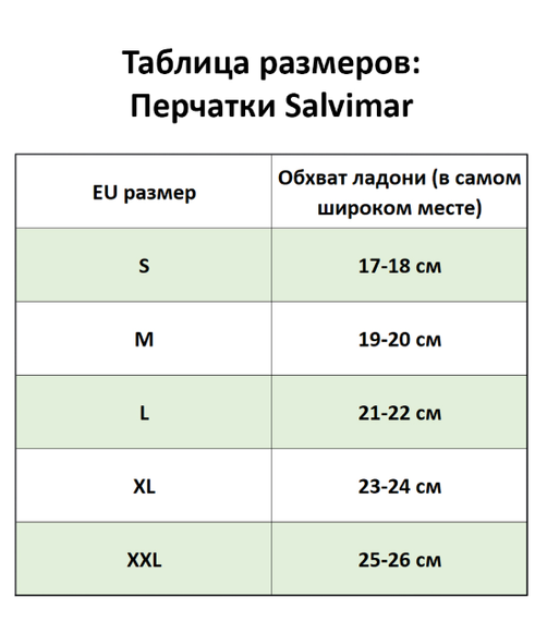 Рукавицы Salvimar WINTERPRO 7 мм