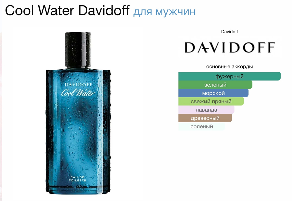 Davidoff - Cool Water Man (мужские)