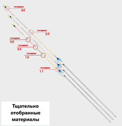 Лагерь
