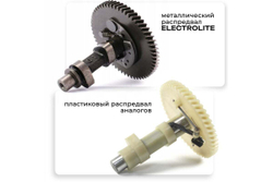 Генератор инверторный ELECTROLITE EL 4500i 3.3-3.8 кВт