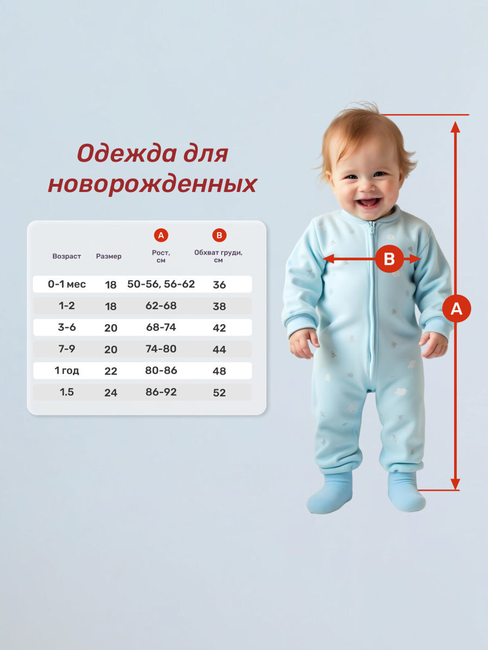 Комплект для новорожденного