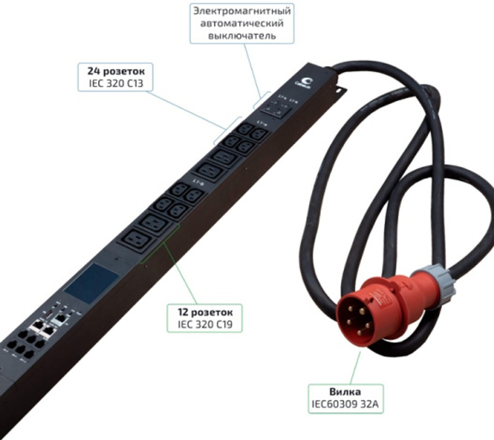 Блок розеток Cabeus SMART-PDU-32-3P-24C13-12C19-I309-M
