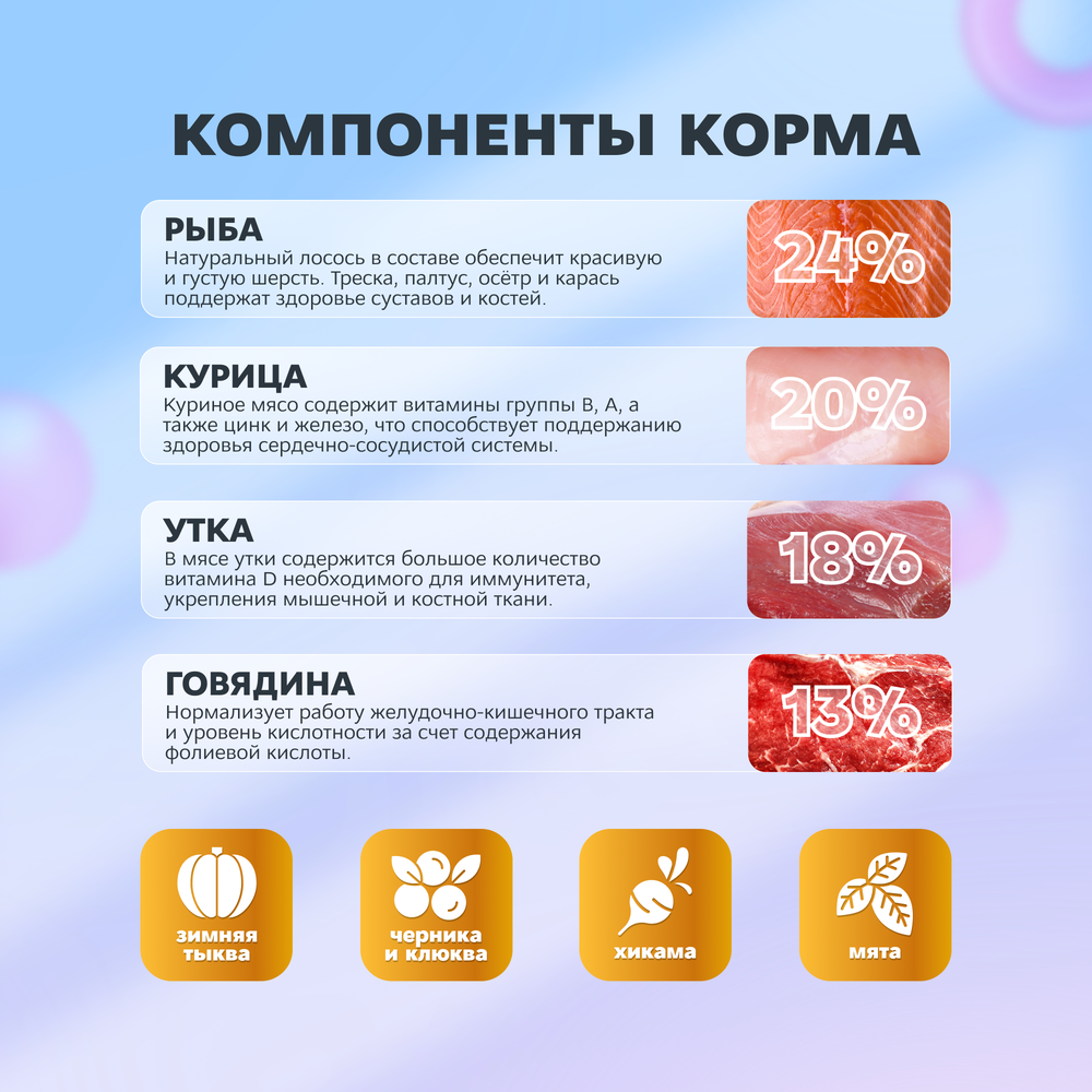 PETMI Корм для взрослых собак с мясными кусочками