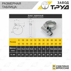 Набор хомутов 25-40 (5шт) хомут червячный универсальный